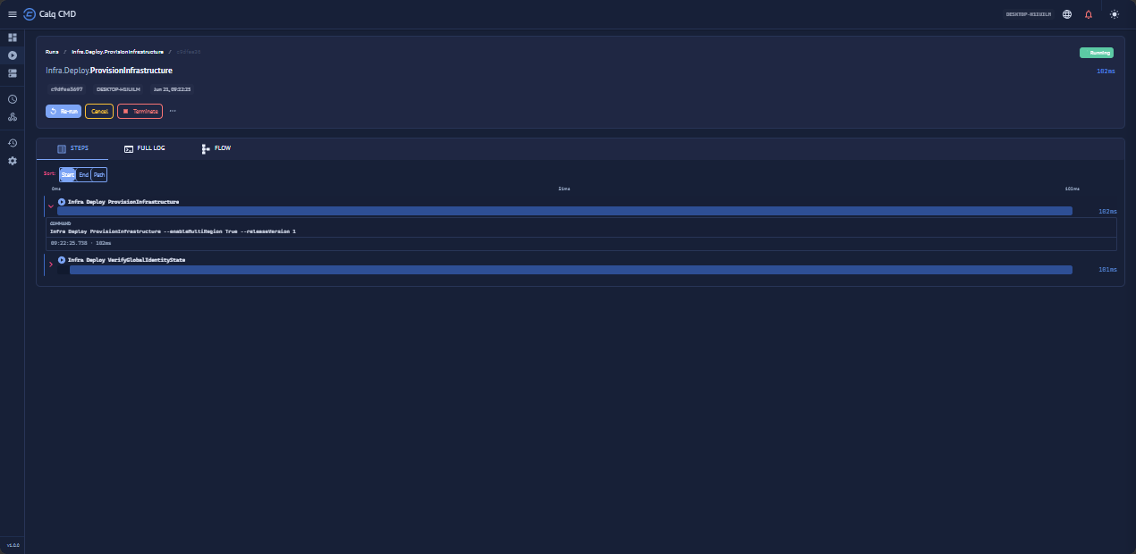 Execution Timing Timeline View