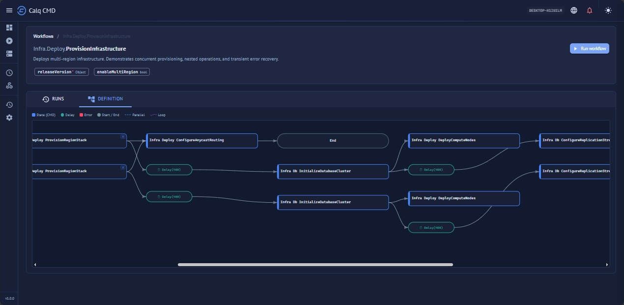 AI operability illustration