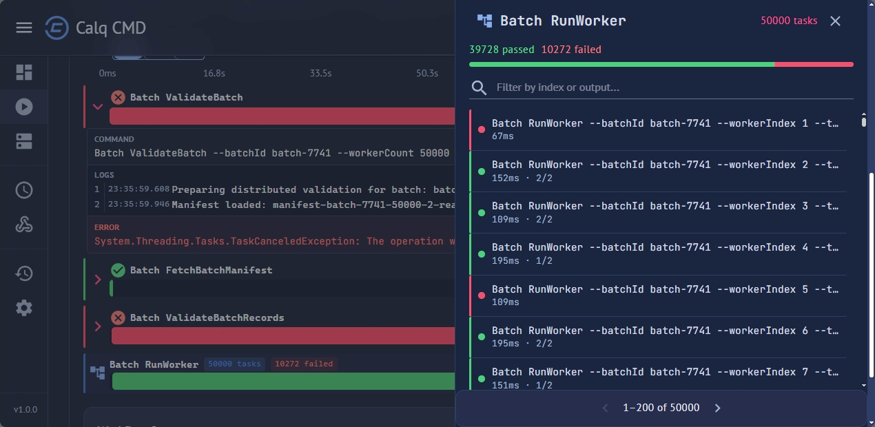 Distributed execution illustration